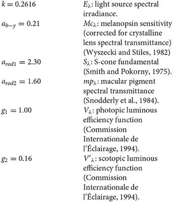 Corrigendum: Modeling Circadian Phototransduction: Quantitative Predictions of Psychophysical Data